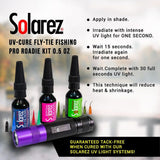 Solarez UV Cure Resin Pro Roadie Kit