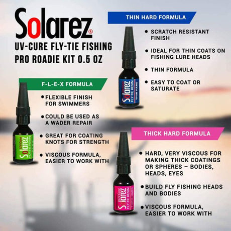 Solarez UV Cure Resin Pro Roadie Kit