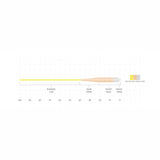 Scientific-Anglers-Sonar-Grand-Slam-Clear-Tip-02.jpg