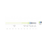 Scientific-Anglers-Sonar-Trout-Express-2.jpg