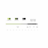 Scientific-Anglers-Sonar-Seamless-Density-02.jpg