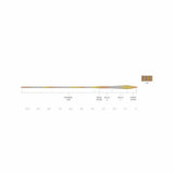 Scientific-Anglers-Sonar-Clear-Camo-02.jpg