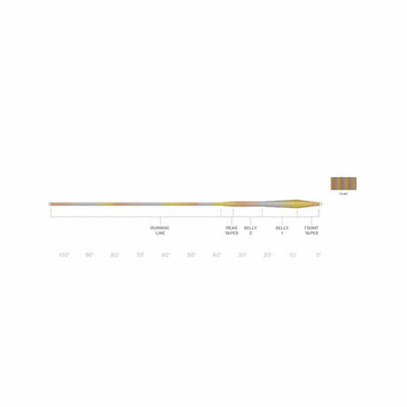 Scientific-Anglers-Sonar-Clear-Camo-02.jpg