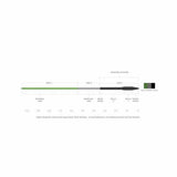 Scientific-Anglers-Sonar-Titan-Triple-Density-S3-S5-S7.jpg