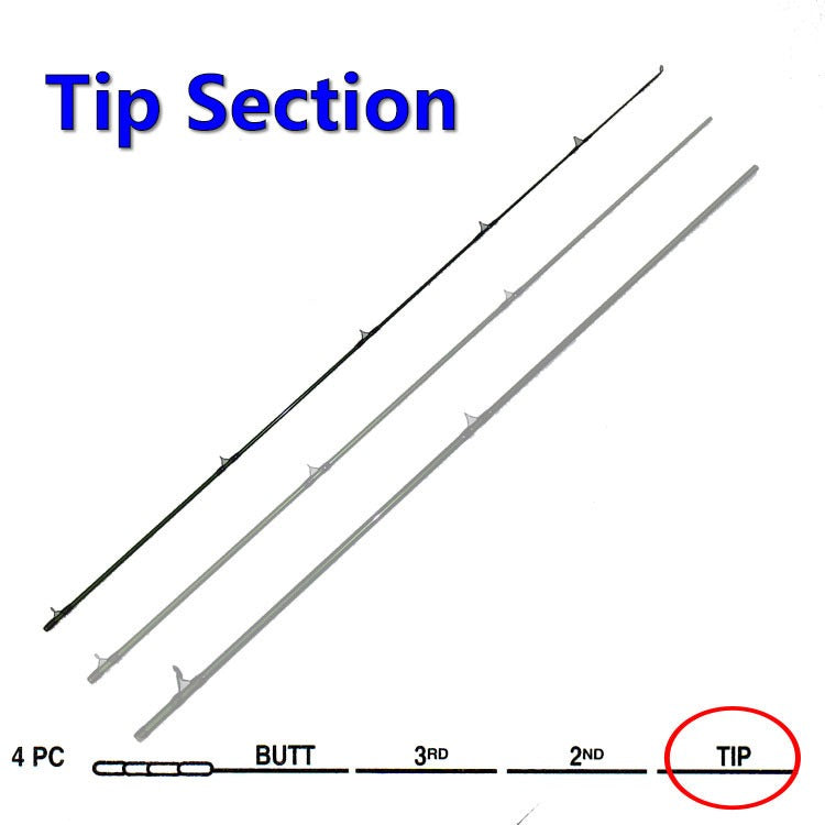 Horizon Nitro Fly Rod Spares