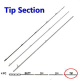 Horizon Nitro Fly Rod Spares