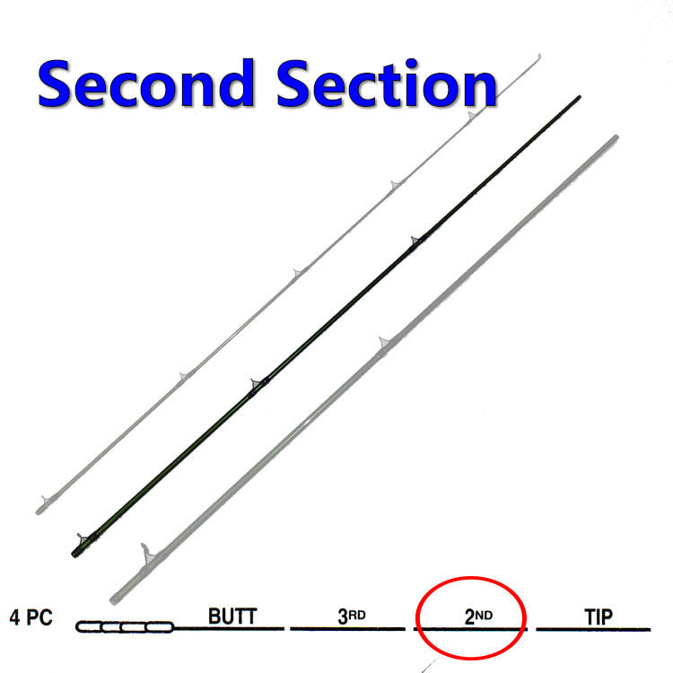 Horizon Rookie Fly Rod Spares