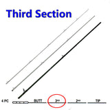 Horizon Rookie Fly Rod Spares