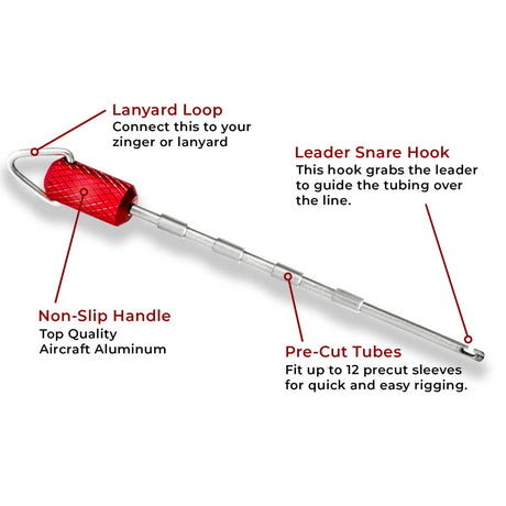 New Zealand Strike Indicator Tool