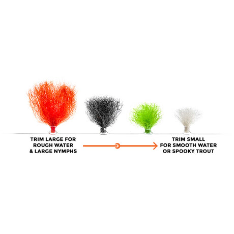New Zealand Strike Indicator Tool