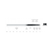 Scientific Anglers Sonar Stillwater Seamless Density Fly Line